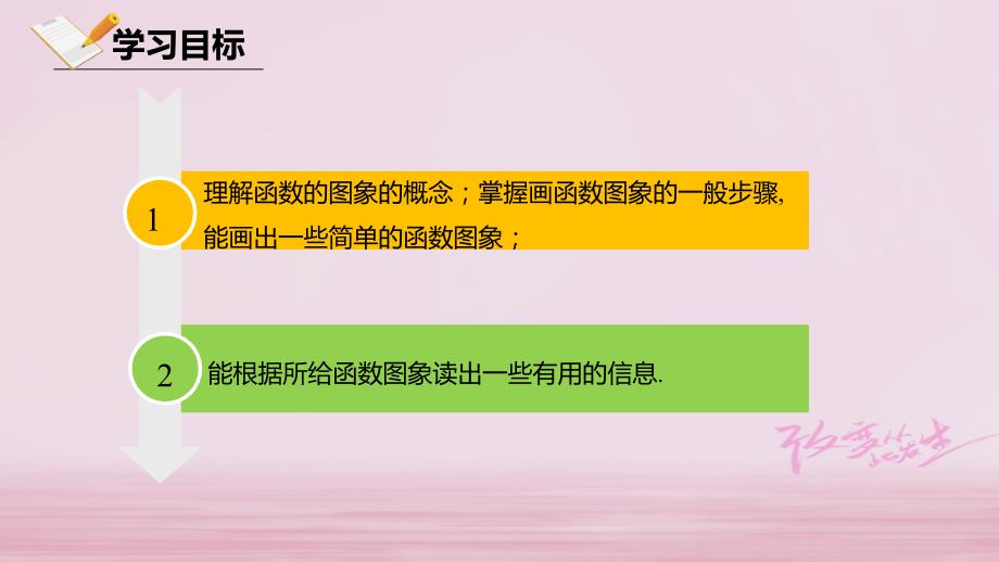 八年级数学下册 第十九章 一次函数 19.1 函数 19.1.2.1 函数的图象课件 （新版）新人教版_第2页