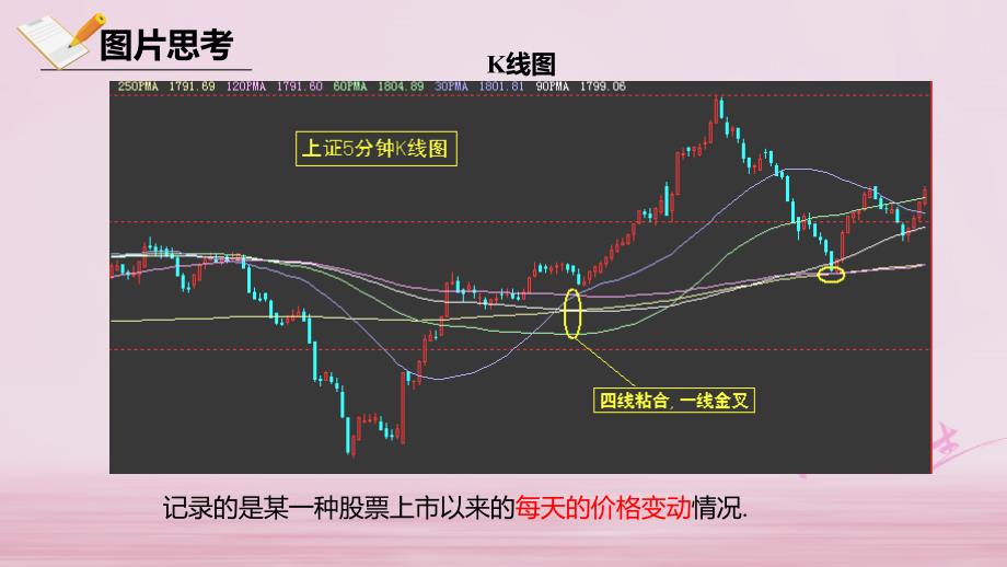 八年级数学下册 第十九章 一次函数 19.1 函数 19.1.2.1 函数的图象课件 （新版）新人教版_第3页