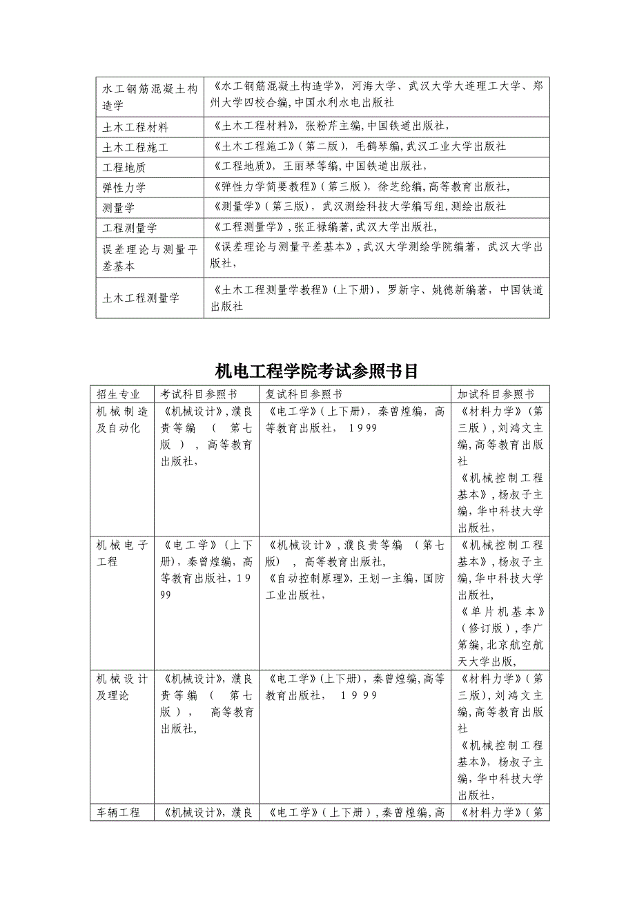 考试参考书目_第3页