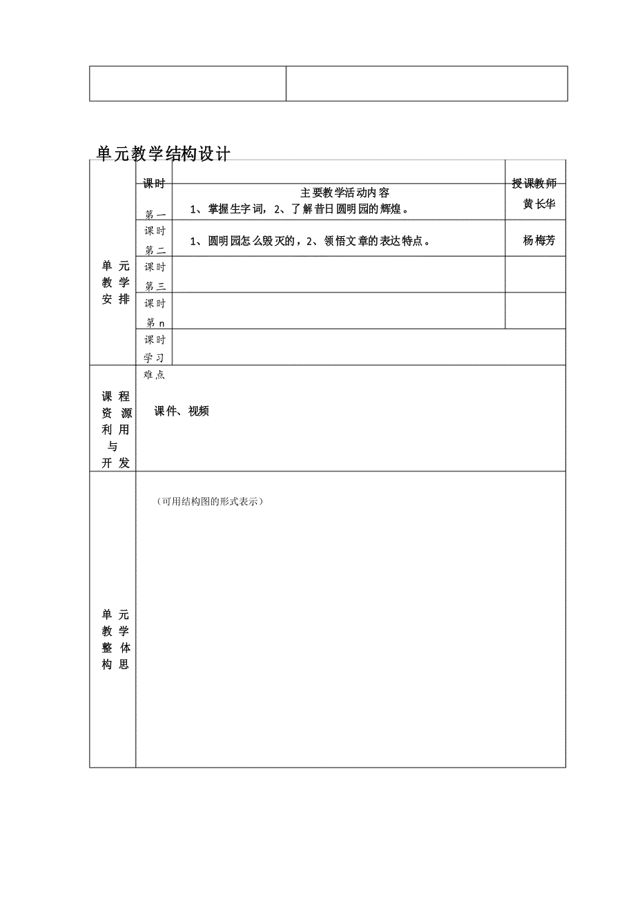 部编版五上14、《圆明园的毁灭》教学设计_第2页