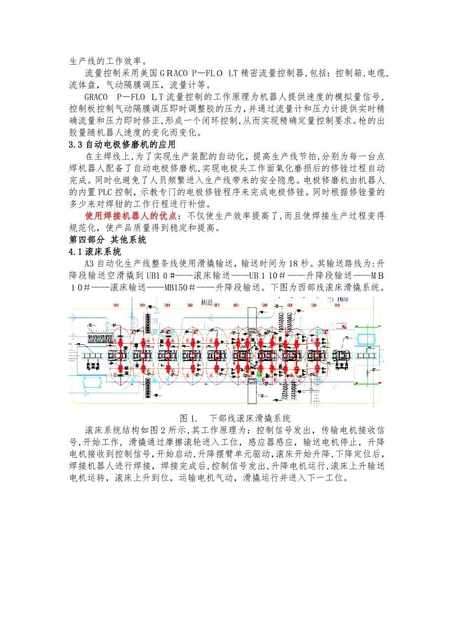 汽车车身自动化焊接生产线_第5页