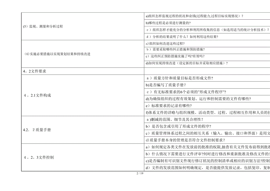 经典内审检查表范本_第2页