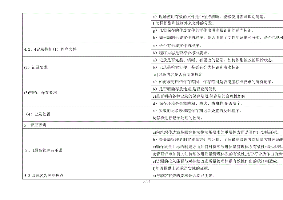 经典内审检查表范本_第3页