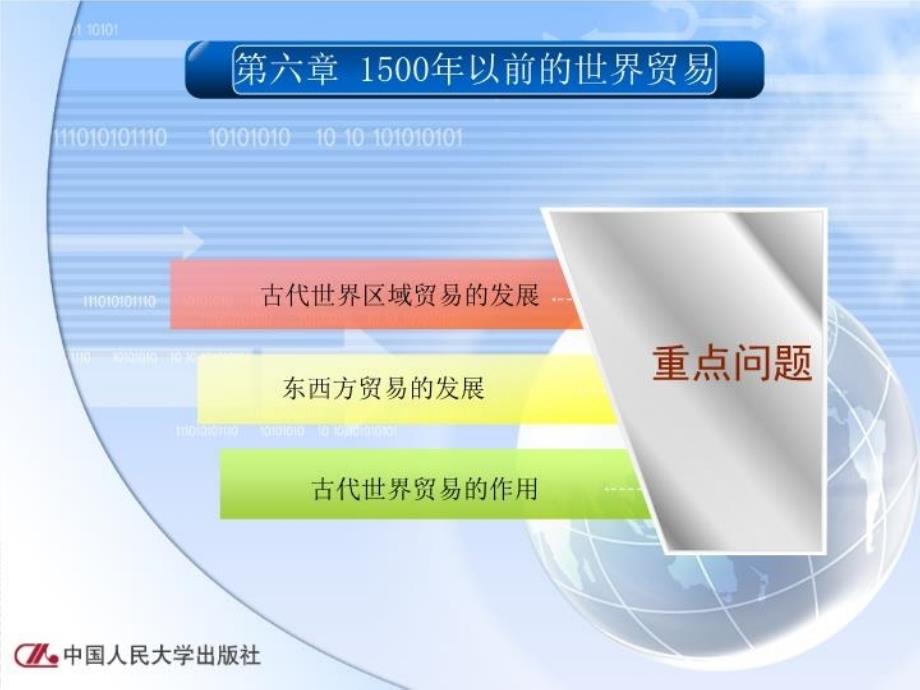 世界经济史第6章 1500年以前的世界贸易资料讲解_第3页