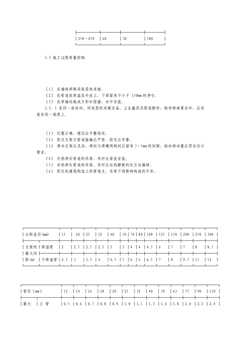 建筑给排水及采暖工程通用细则.doc_第2页