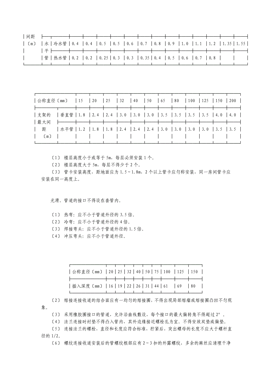 建筑给排水及采暖工程通用细则.doc_第3页