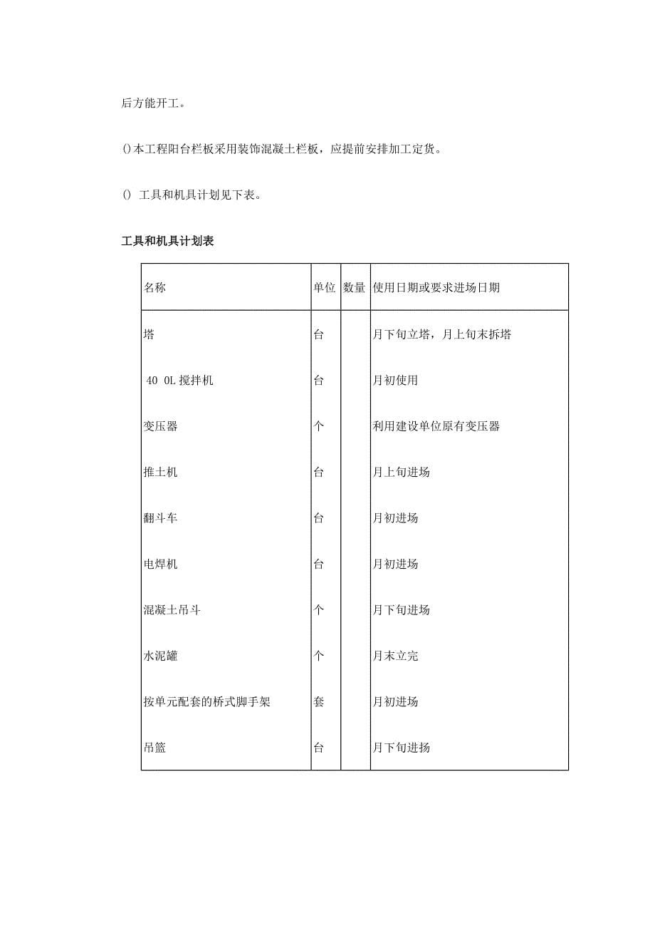 大模板内浇外砌多层住宅搂工程施工组织设计4_第5页