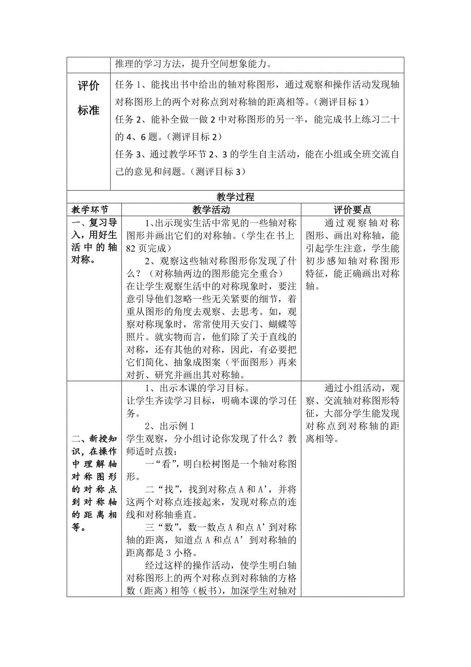 广汉市研培中心高效课堂教学设计表.doc_第2页