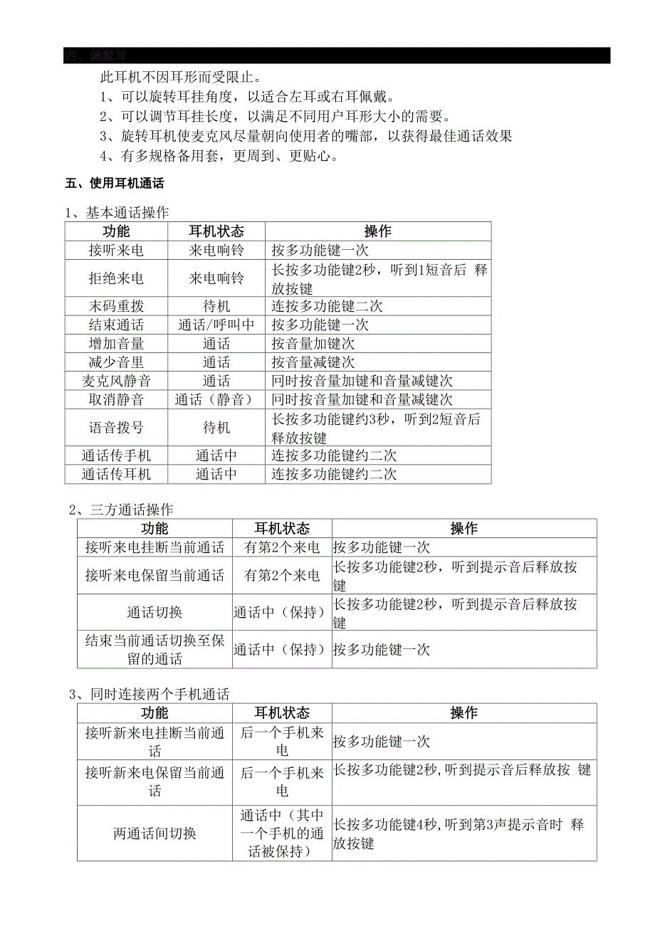 吾爱woowi 灵翼蓝牙耳机 说明书_第4页