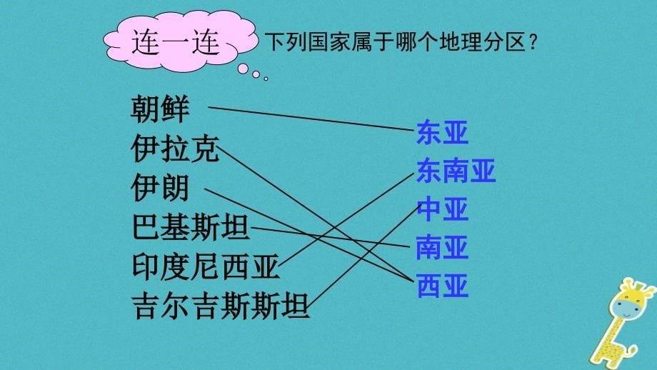 八年级地理下册 第五章 第一节 亚洲的自然环境第2课时 中图版_第5页