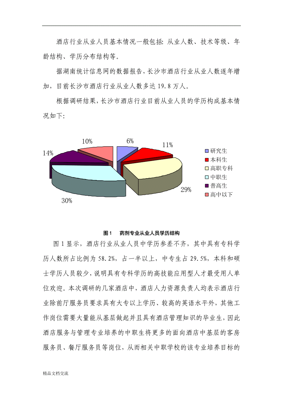 酒店服务与管理专业市场调研报告_第4页