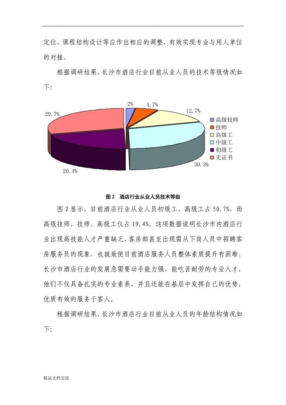 酒店服务与管理专业市场调研报告_第5页