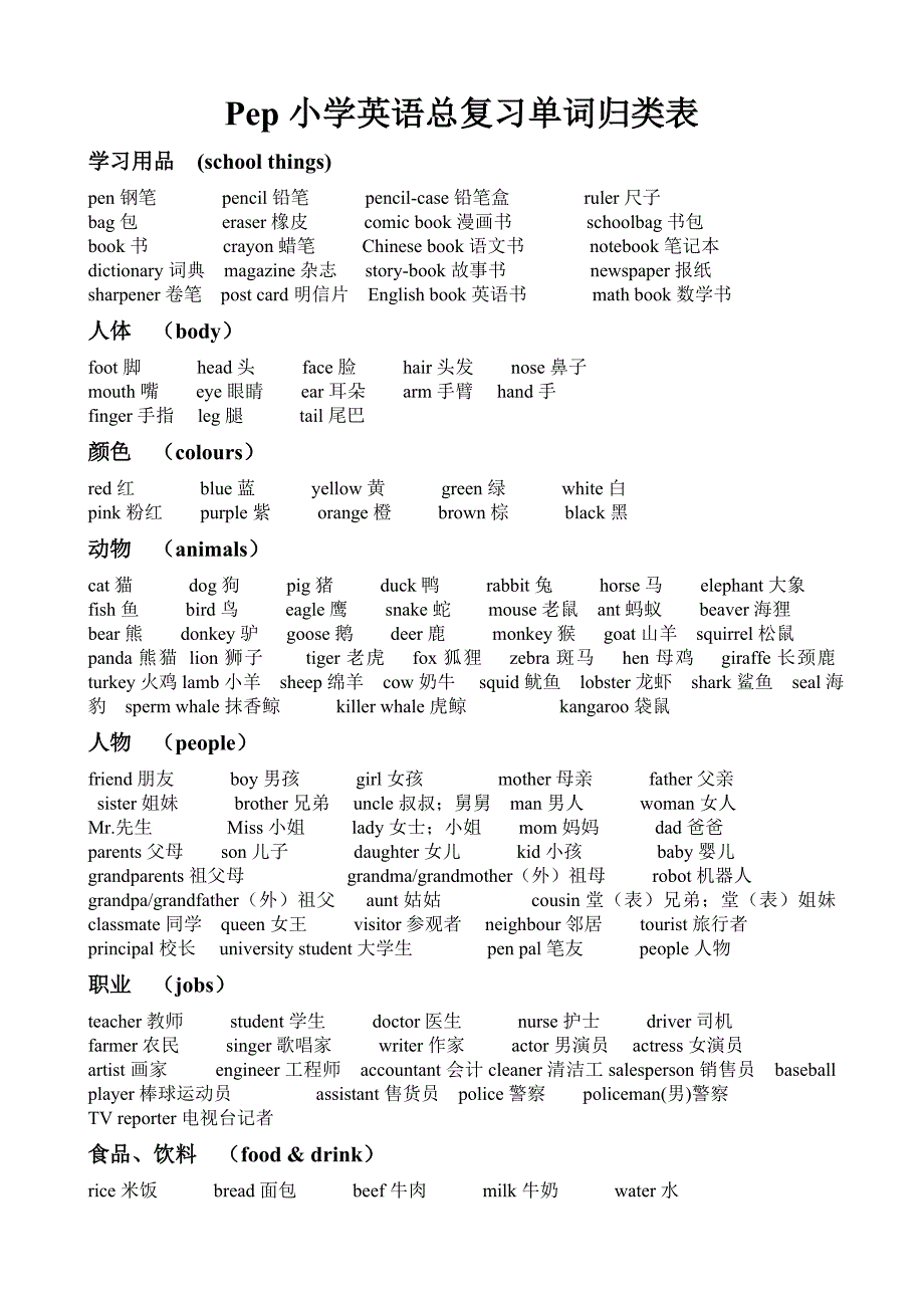 小学英语单词归类表_第1页