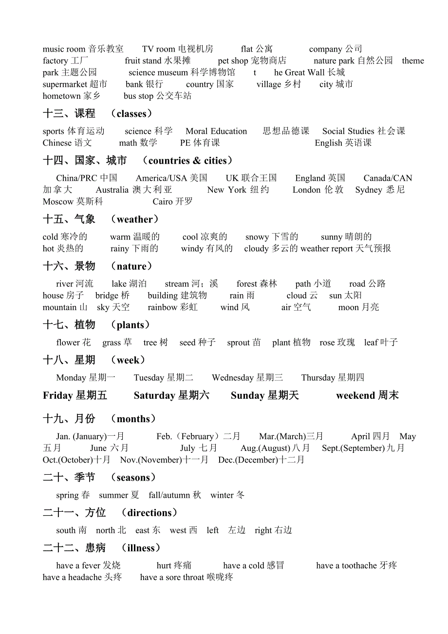 小学英语单词归类表_第3页