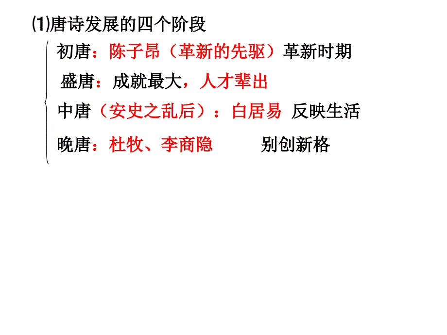 中华书局版第七课隋唐文化艺术.ppt_第4页