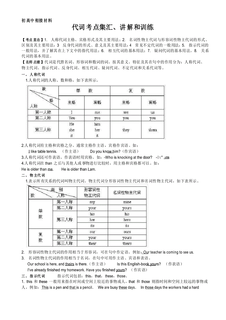 初中英语语法复习(代词)_第1页