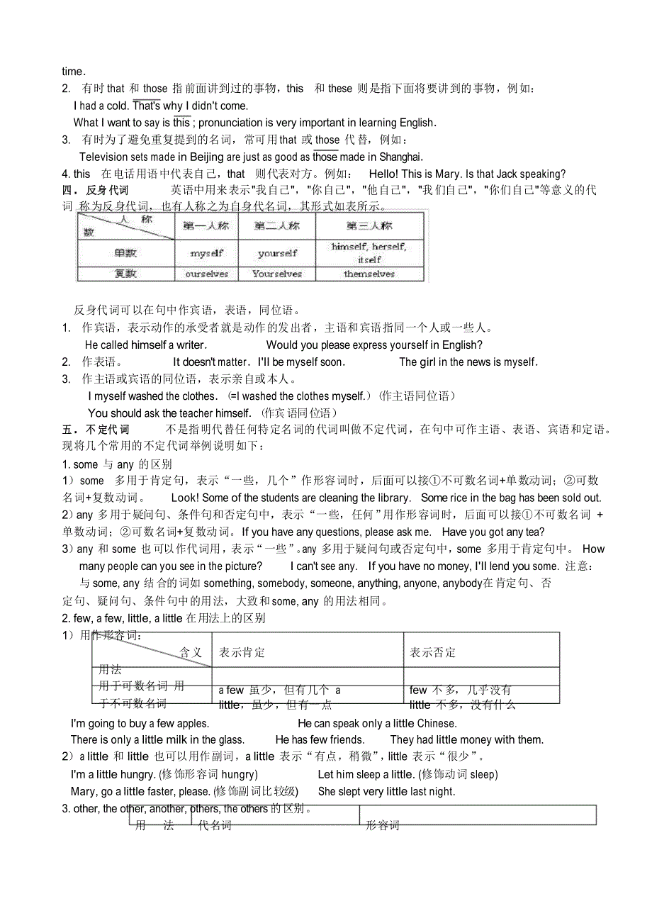 初中英语语法复习(代词)_第2页