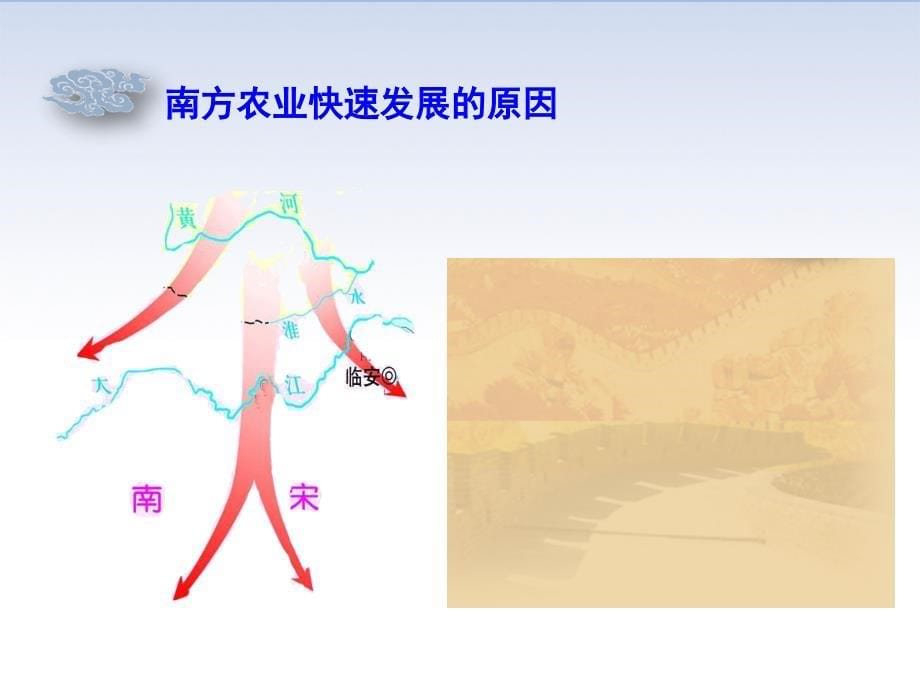 七年级历史下册第二单元辽宋夏金元时期民族关系发展和社会变化第9课宋代经济的发展教学课件新人教版_第5页