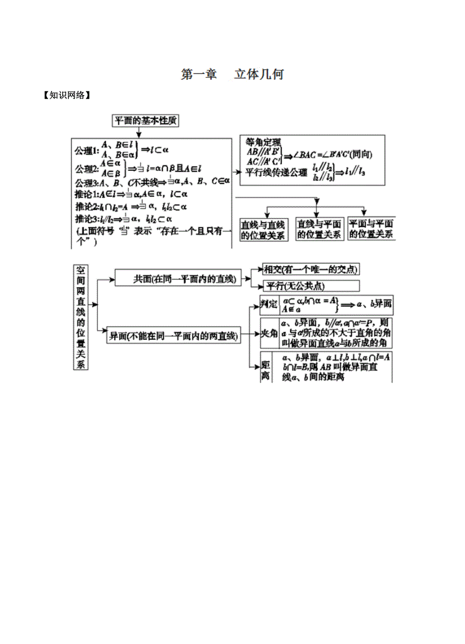 高考数学 复习 专题4.1 立体几何 全国高考数学 考前复习大串讲_第1页