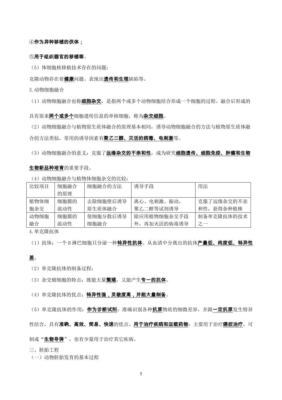 高三生物选修3易考知识点背诵_第5页