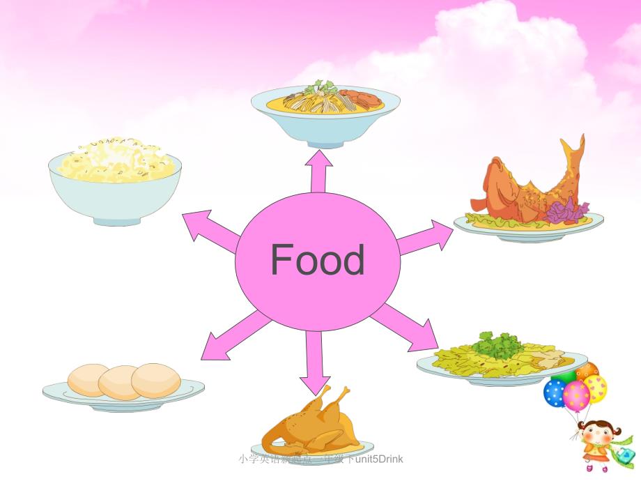 小学英语新起点一年级下unit5Drink课件_第3页