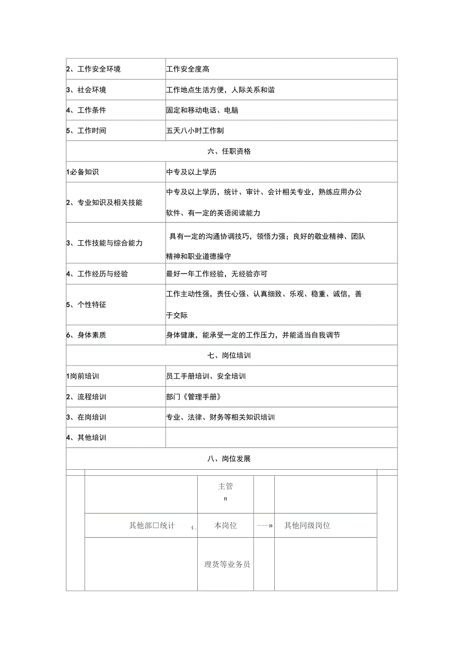 港务部统计员岗位说明书_第3页