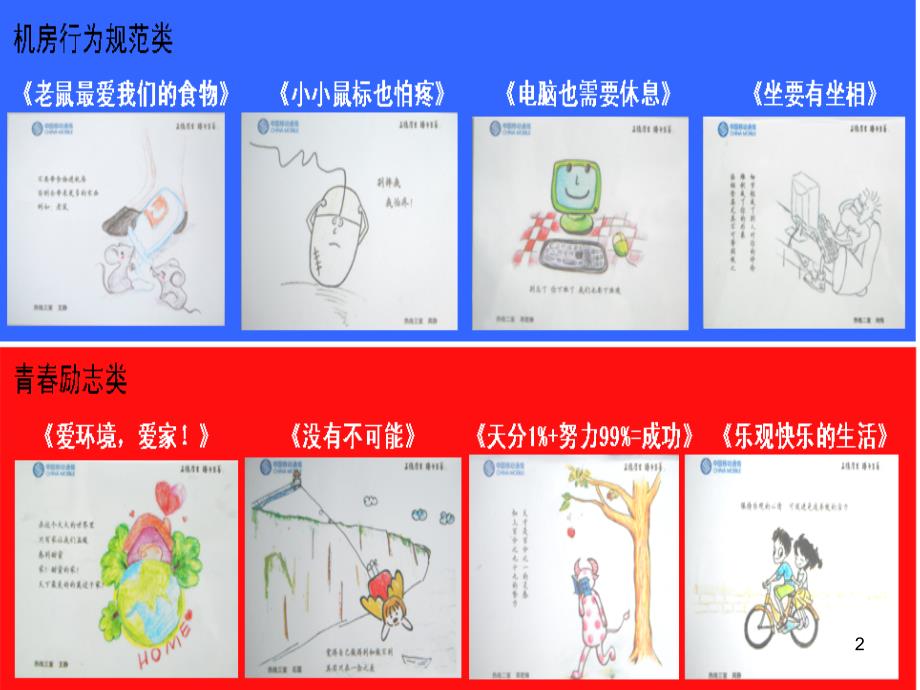 团队建设管理经验分享PPT60页_第2页