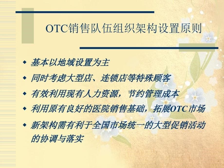 制药otc基础建设培训_第5页