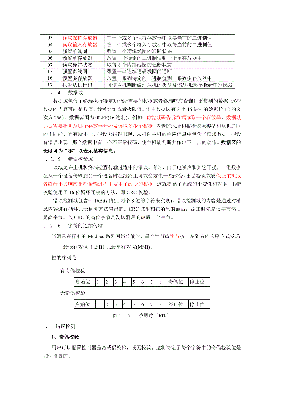 MODBUS通讯协议RTU同名11377_第4页