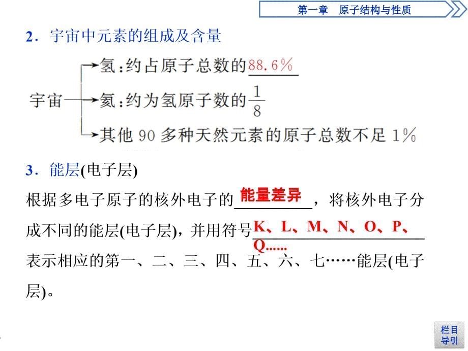 1 第一章第一节第1课时48张_第5页