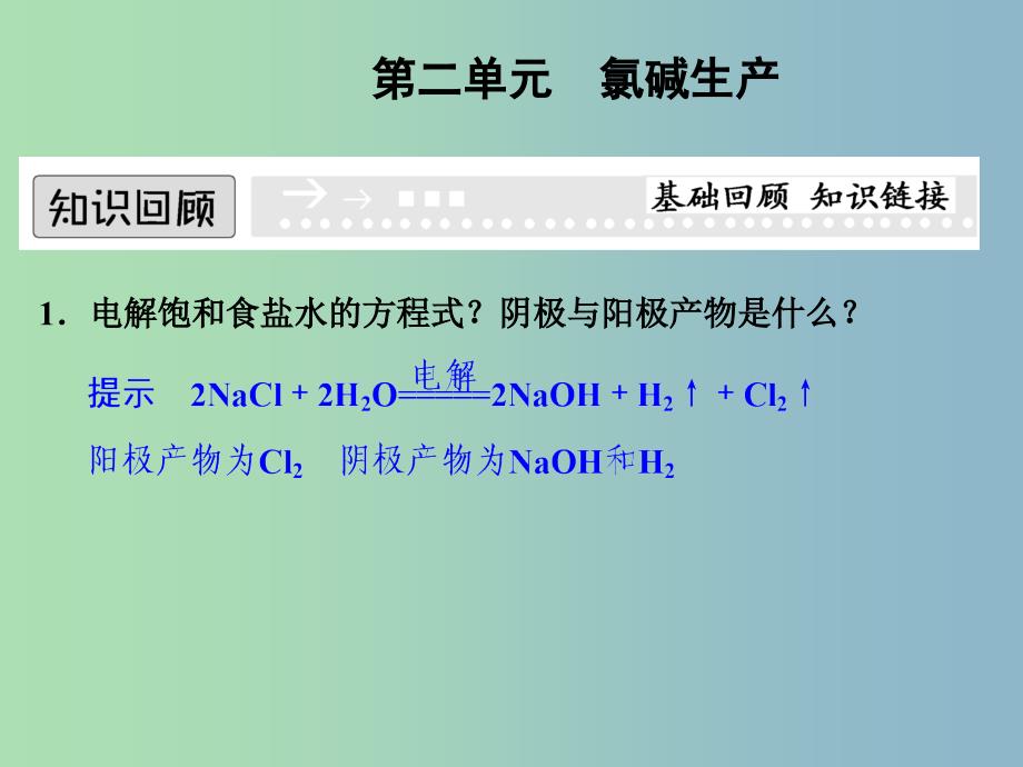 高中化学专题二从自然资源到化学品2.2氯碱生产课件苏教版.ppt_第1页