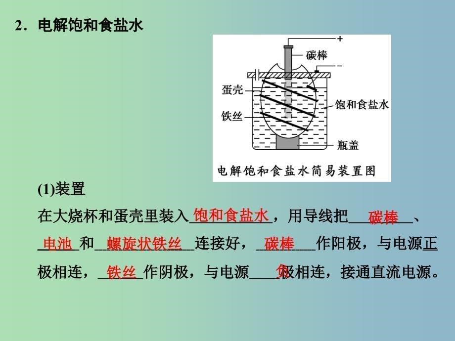 高中化学专题二从自然资源到化学品2.2氯碱生产课件苏教版.ppt_第5页