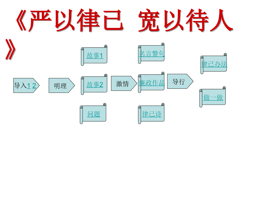 廉洁教育读本严以律已宽以待人.ppt_第3页