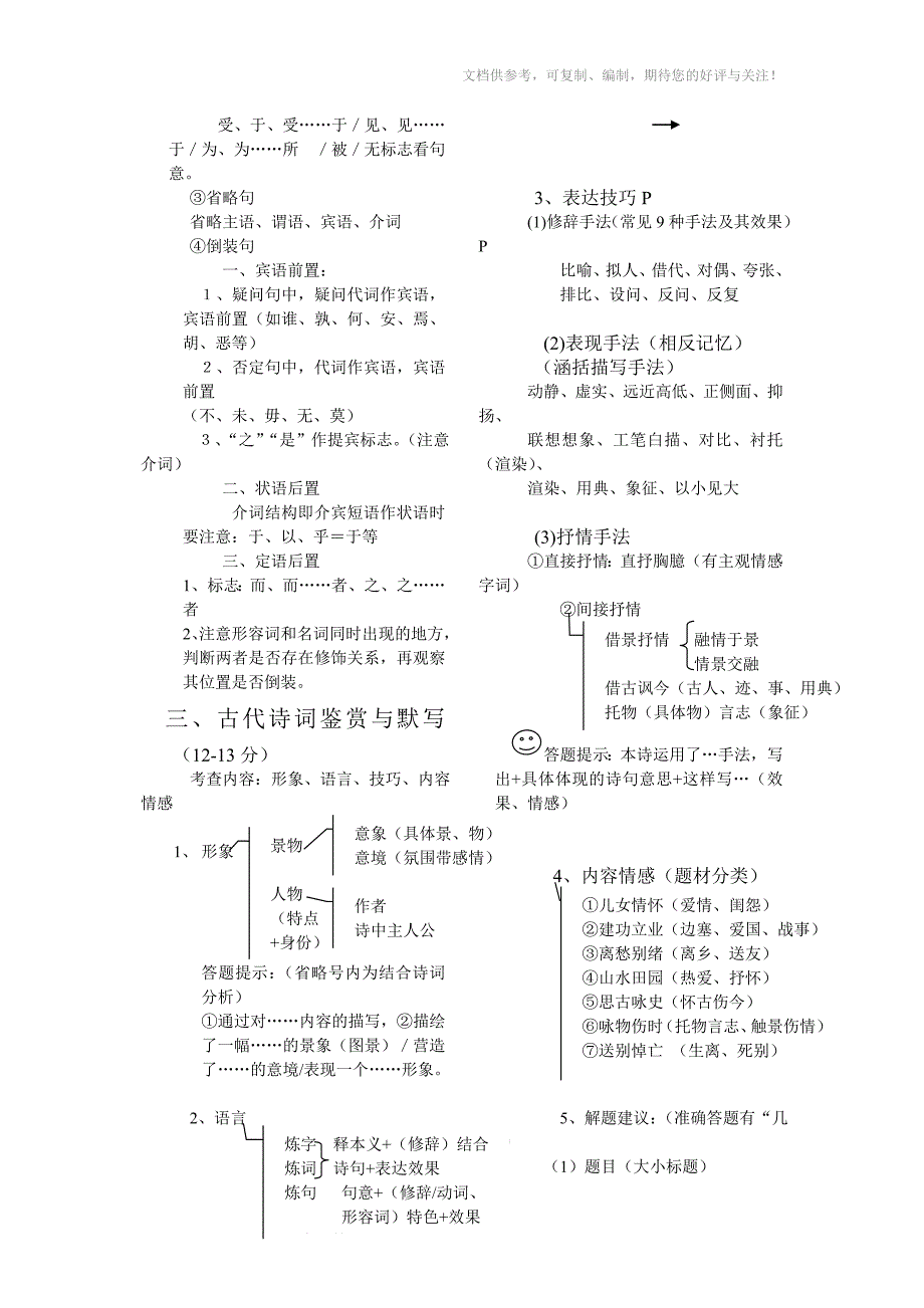 2014年高中语文全套笔记_第4页