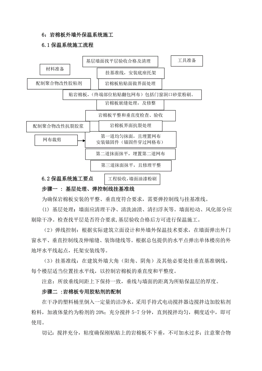 外墙岩棉板保温施工方案_第4页