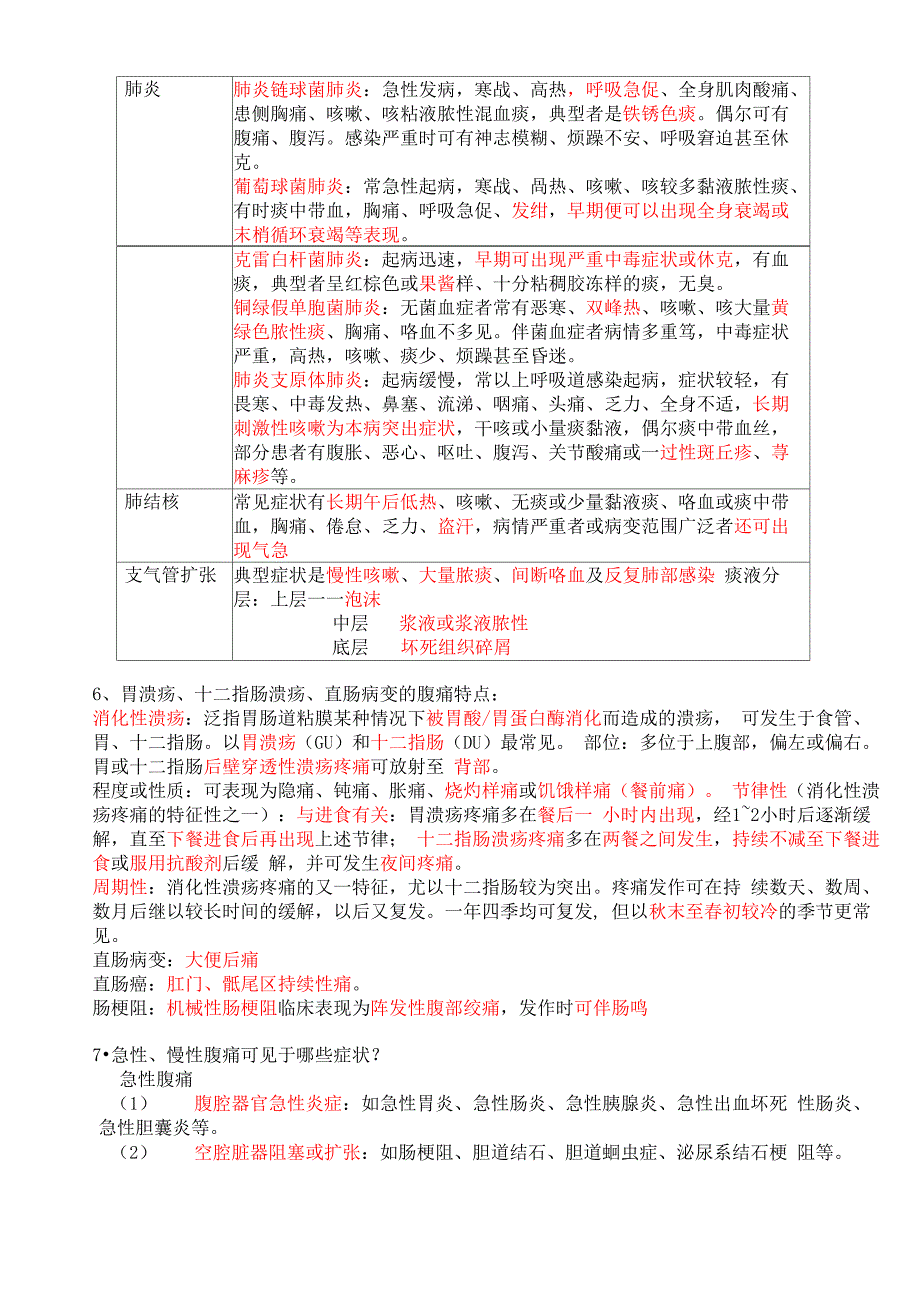 临床医学概要知识点_第3页