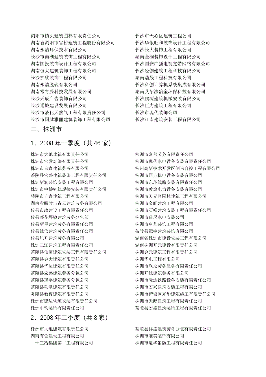 浏阳市镇头建筑园林有限责任公司.doc_第1页