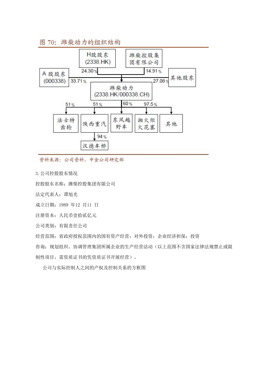 财务报表分析案例潍柴动力_第4页