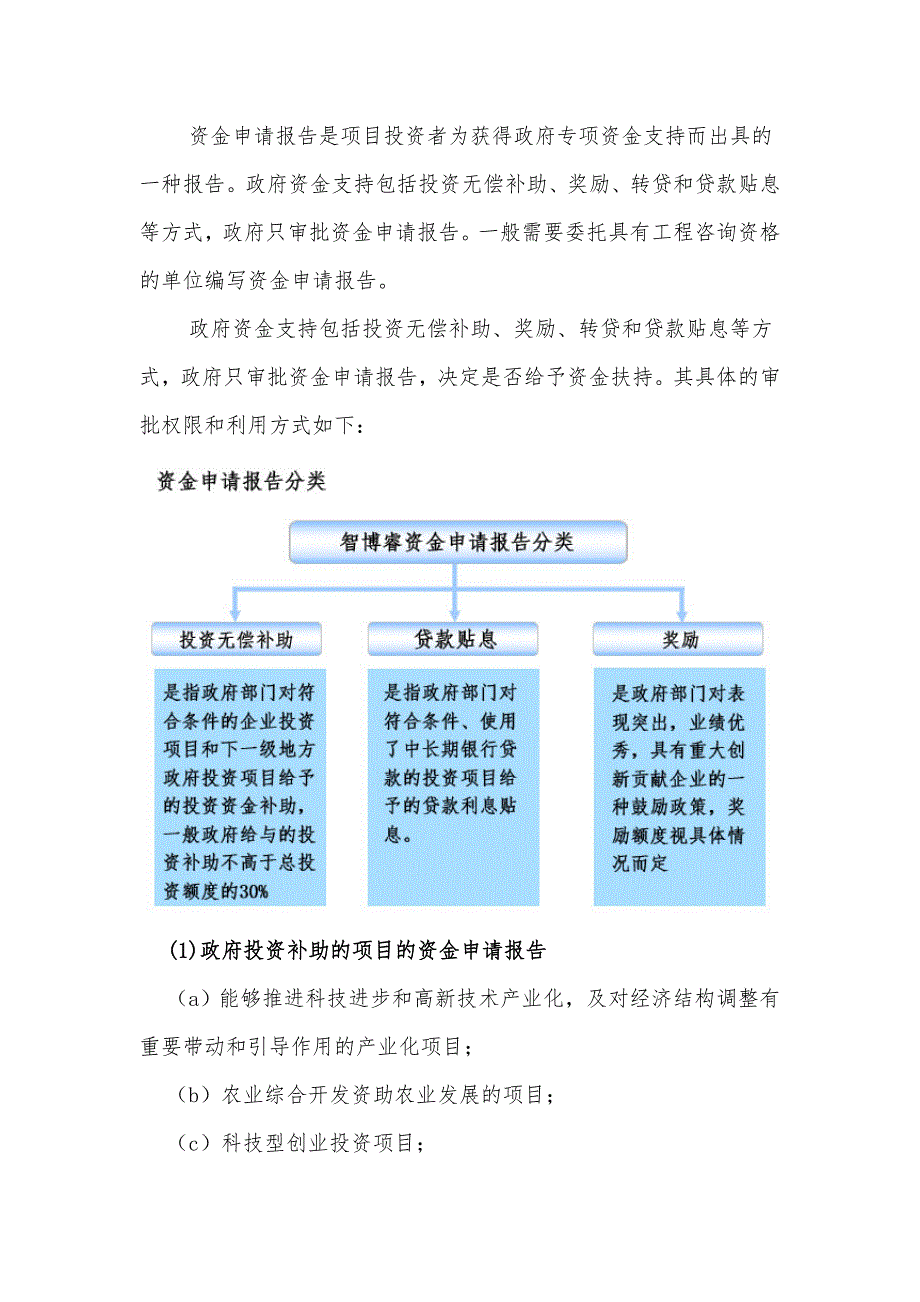 十三五重点项目-供热管网节能项目资金申请报告_第2页