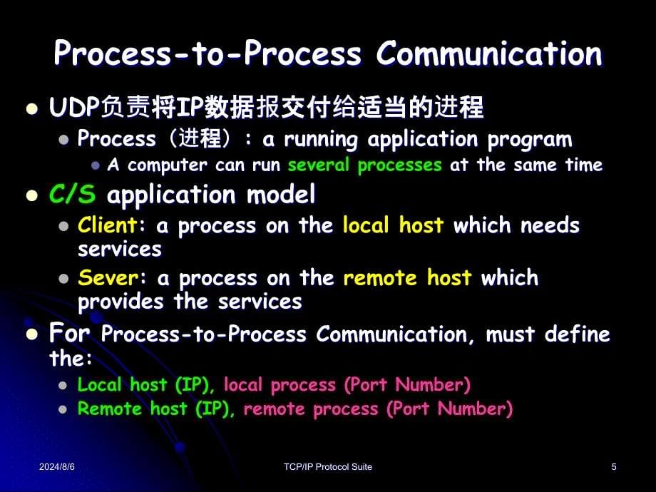 TCPIP协议原理英文版课件：Chapter 9 User Datagram Protocol(UDP)_第5页