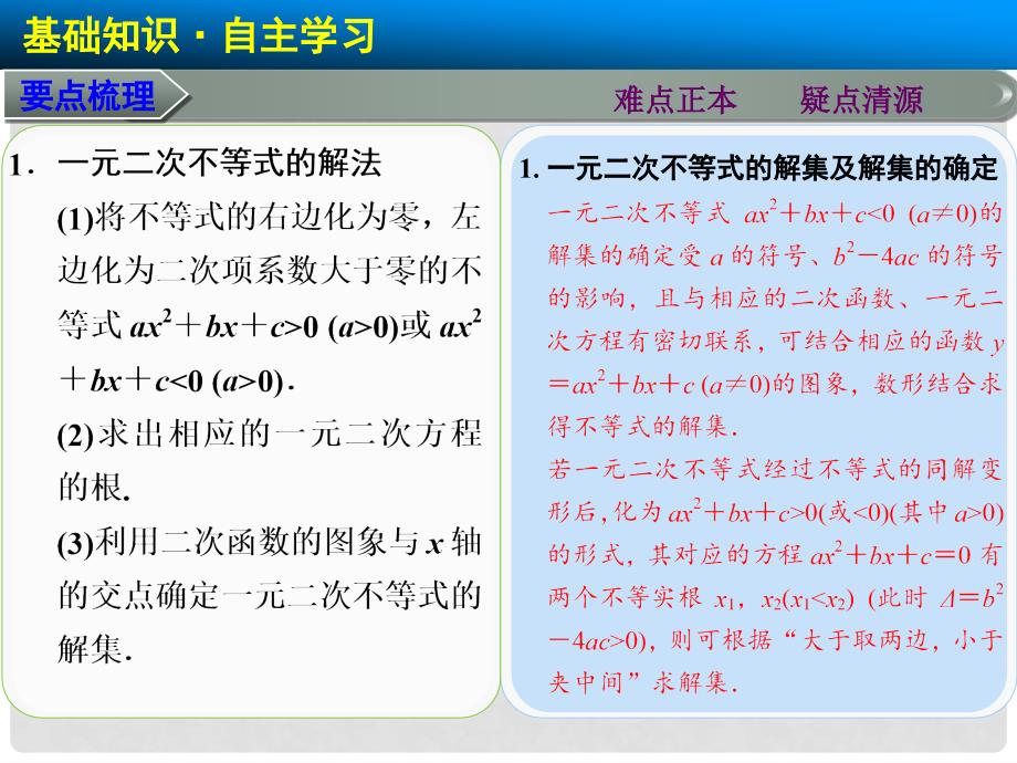 高考数学大一轮复习 7.2 一元二次不等式及其解法配套课件 理 新人教A版_第2页