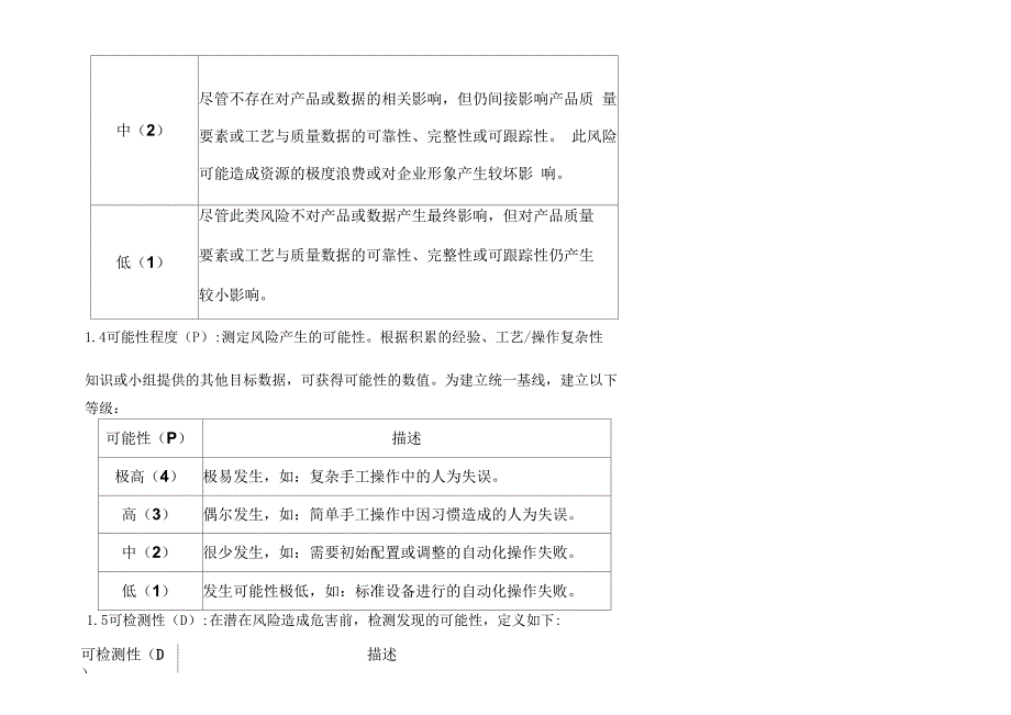 厂房、生产设施和设备变更风险评估_第5页