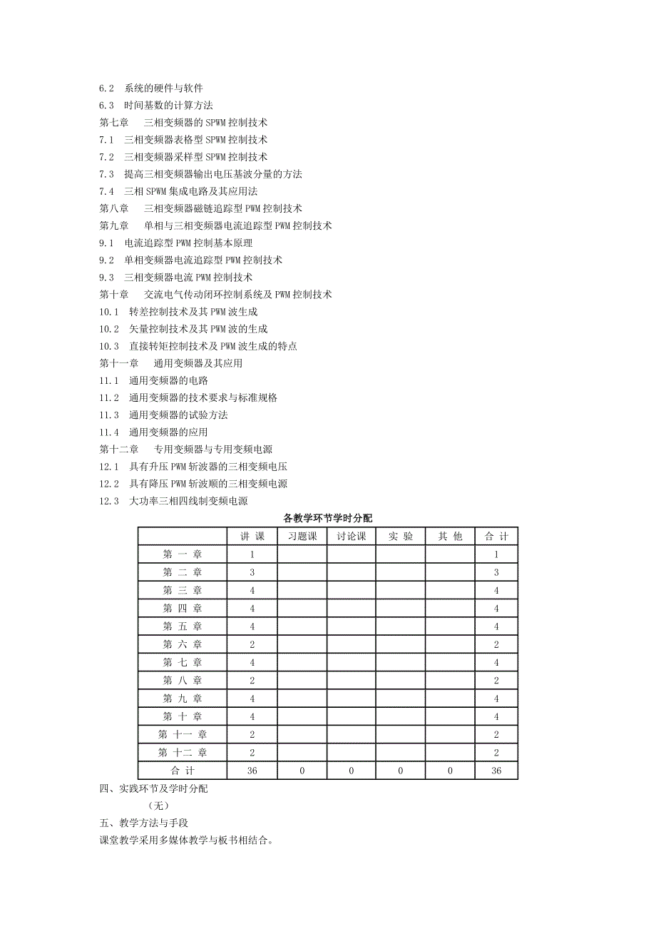 电气传动新技术课程教学大纲_第2页