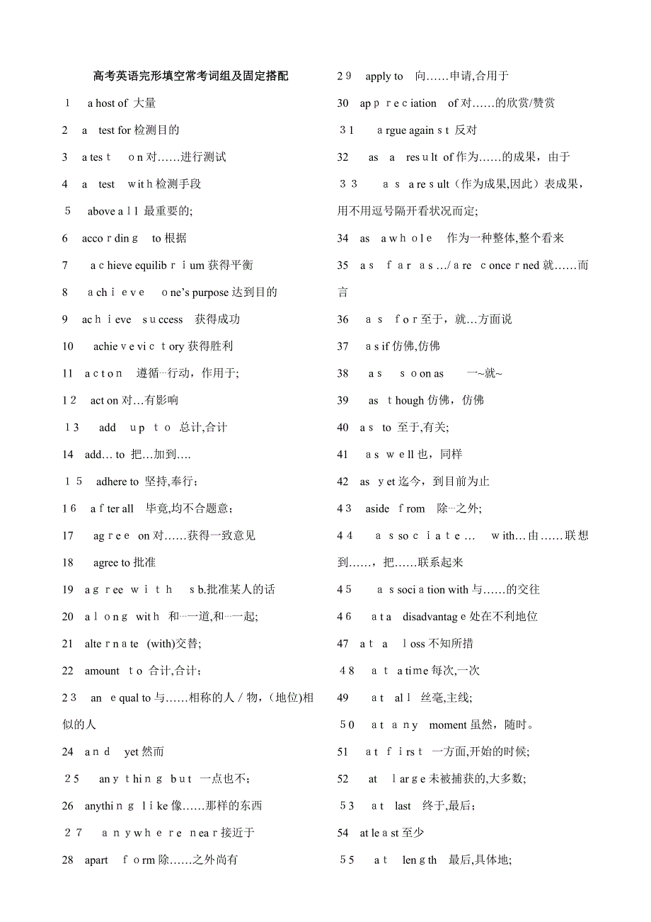 高考英语完形填空常考词组及固定搭配_第1页