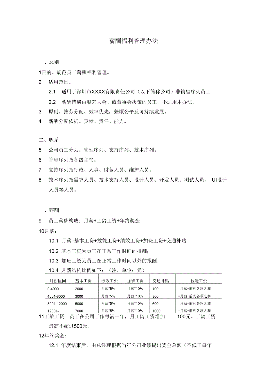 中小IT科技公司薪酬福利管理办法_第1页