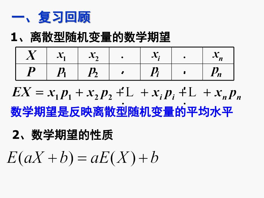 离散随机变量方差_第2页