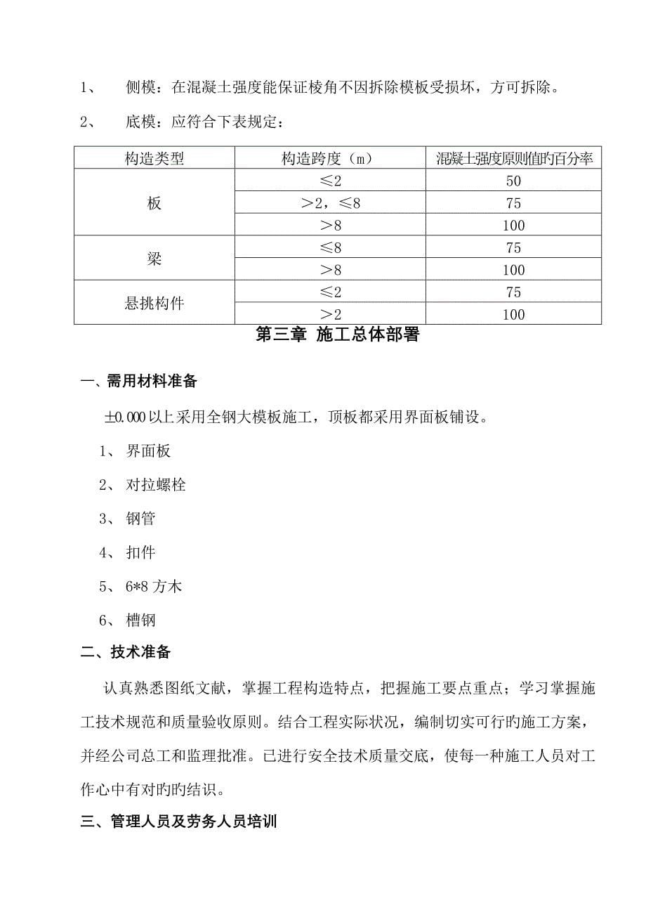 高层全钢大板主体模板综合施工专题方案_第5页