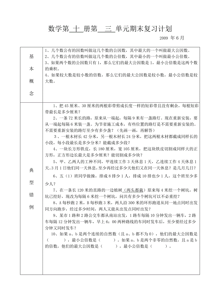 数学五年级复习计划(2009.6).doc_第3页