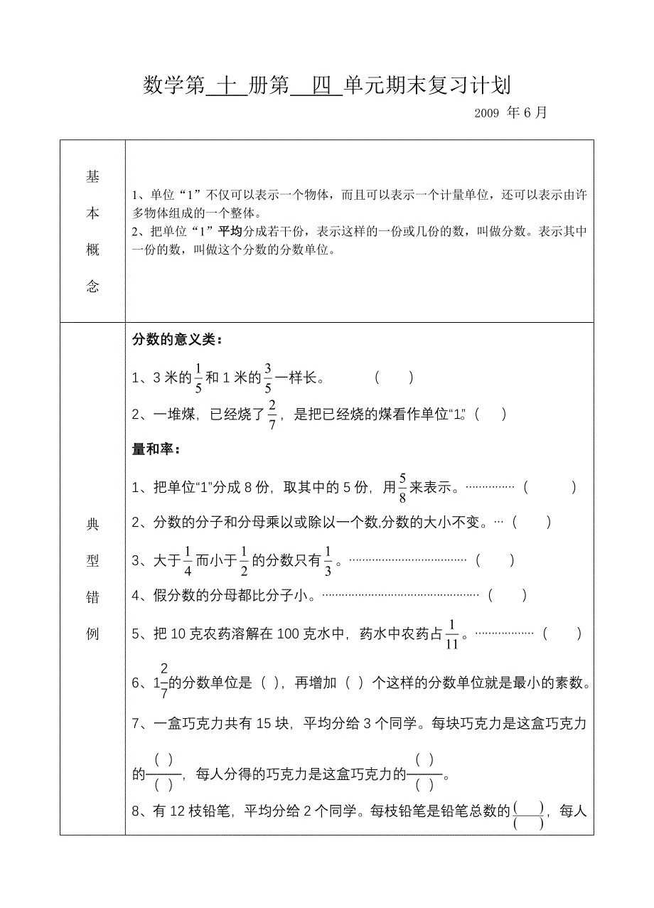 数学五年级复习计划(2009.6).doc_第4页