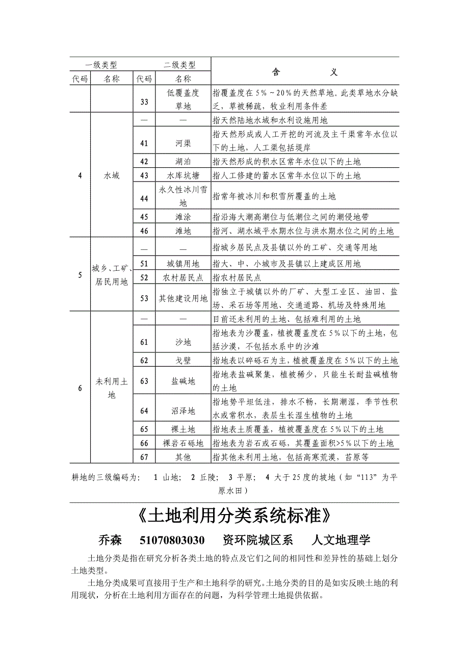 全国遥感监测土地利用覆盖分类体系.doc_第2页